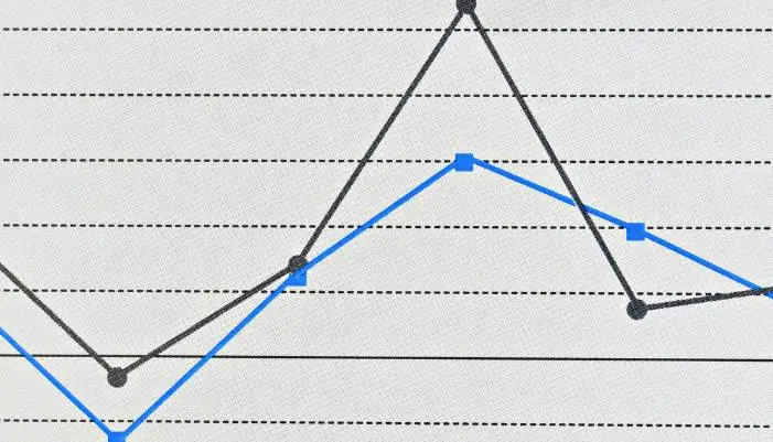 Comparación directa: simple vs compuesto